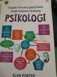 Image of Segala Sesuatu Yang Perlu Anda Ketahui Tentang Psikologi